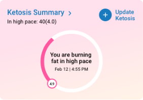 /static/media/ketosis.2fcd388f029182e749f3.png